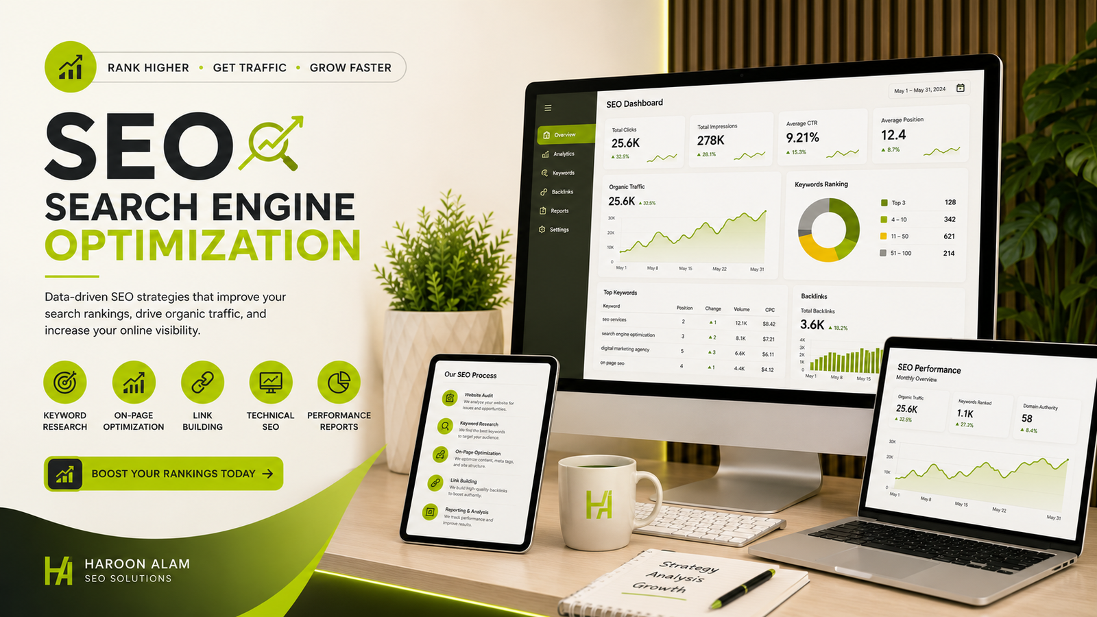 SEO service showcase