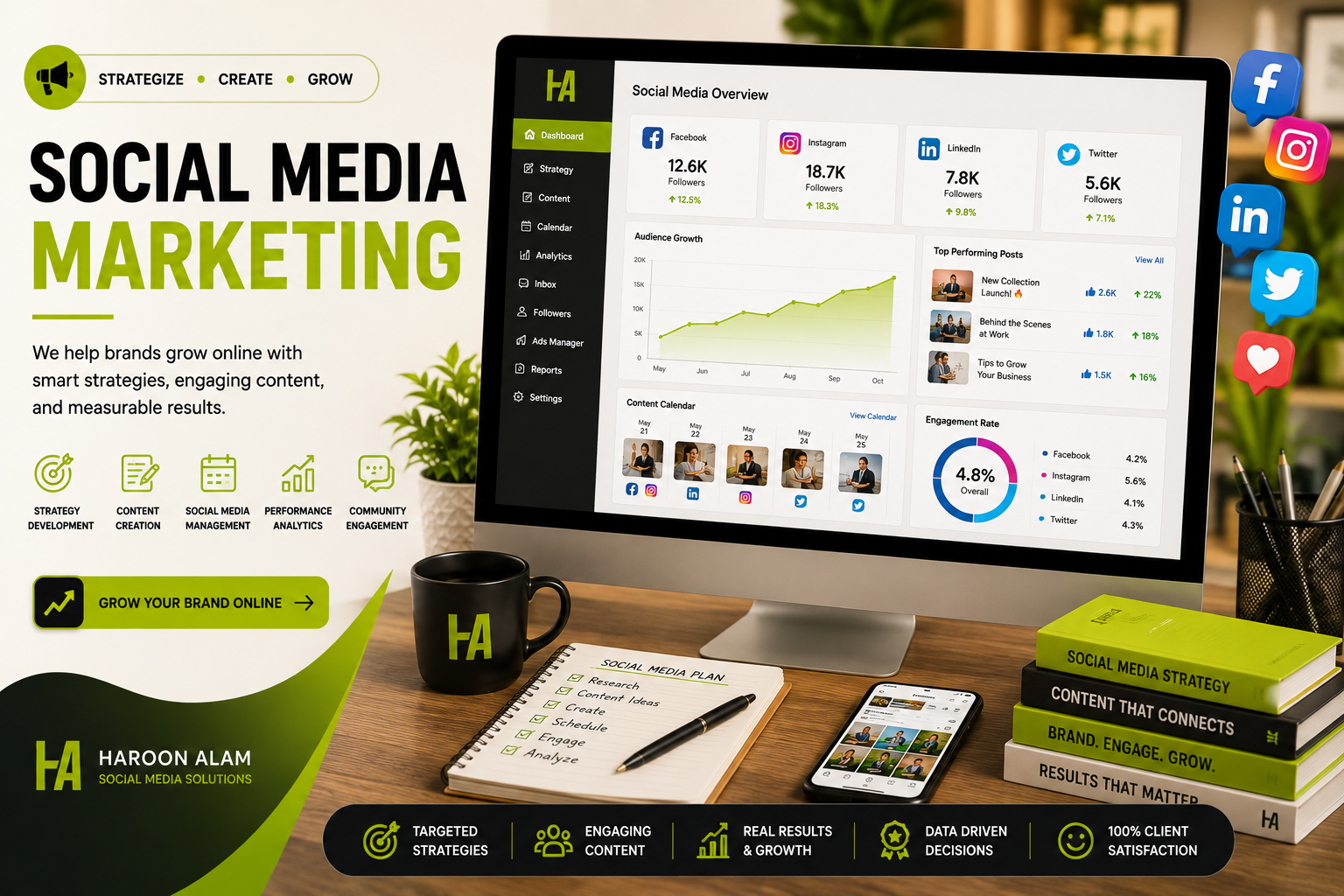 Social media marketing service showcase